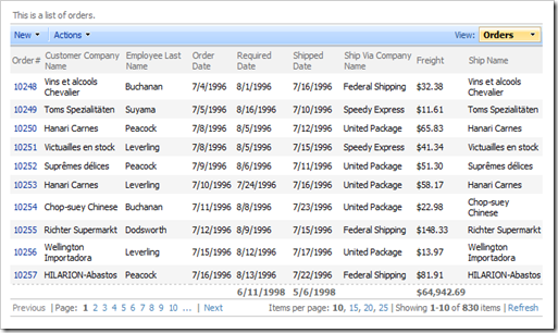 Code On Time: Data Field Aggregates